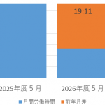 スクリーンショット 2026-06-15 132147.png